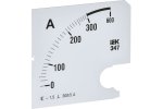 IEK IPA20D-SC-0300 Шкала смен. для амперметра Э47 300/5А-1,5 96х96мм