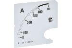 IEK IPA20D-SC-0400 Шкала смен. для амперметра Э47 400/5А-1,5 96х96мм