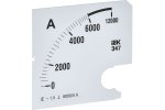 IEK IPA20D-SC-6000 Шкала смен. для амперметра Э47 6000/5А-1,5 96х96мм